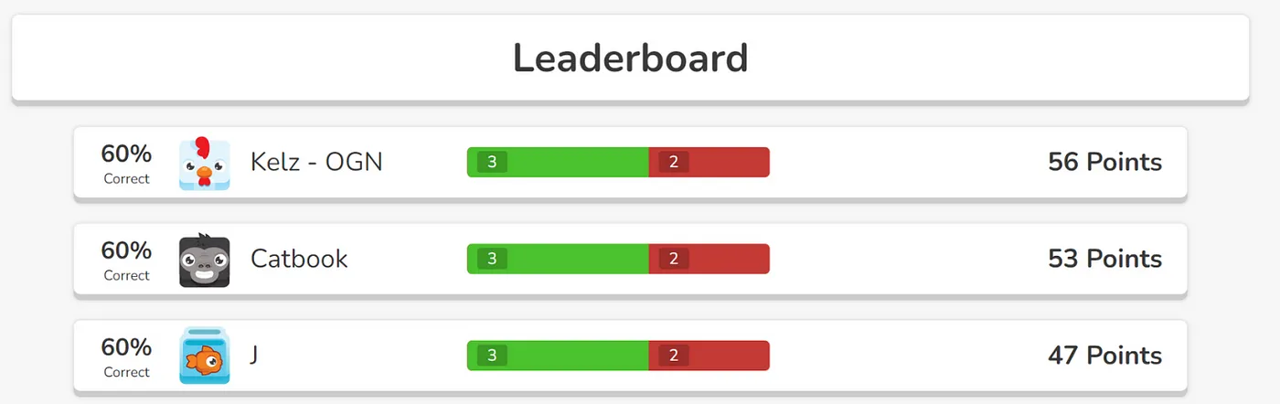 4_game-leaderboard.png